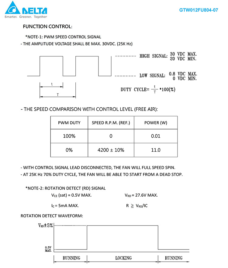 GTW012FU804-07(EC).pdf_page_7.jpg